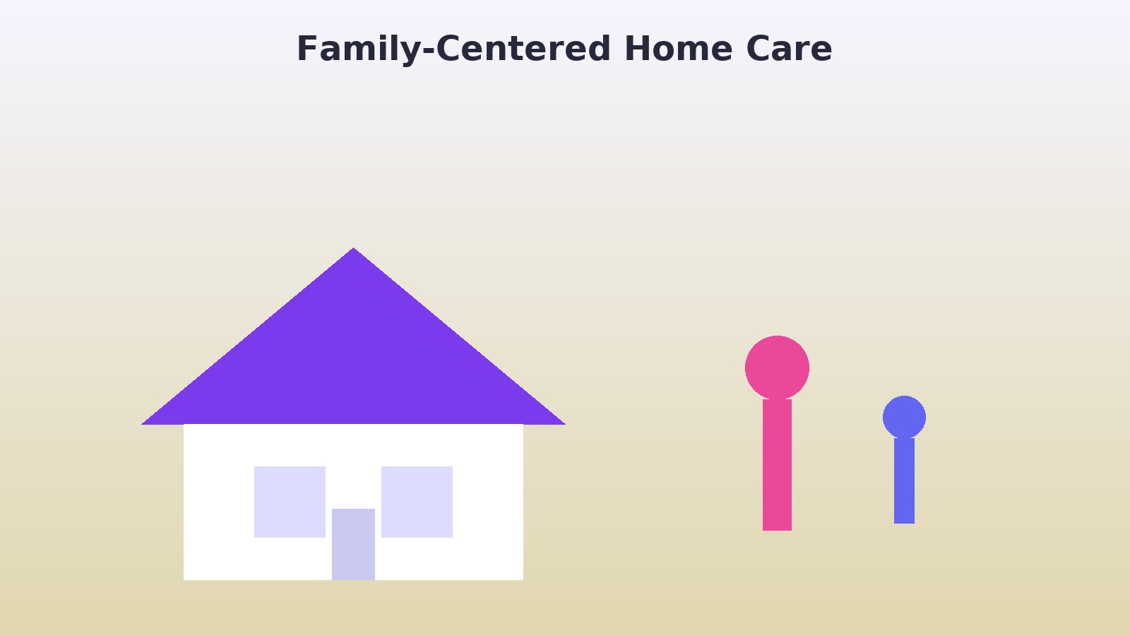 Parent caregiver supporting their child at home
